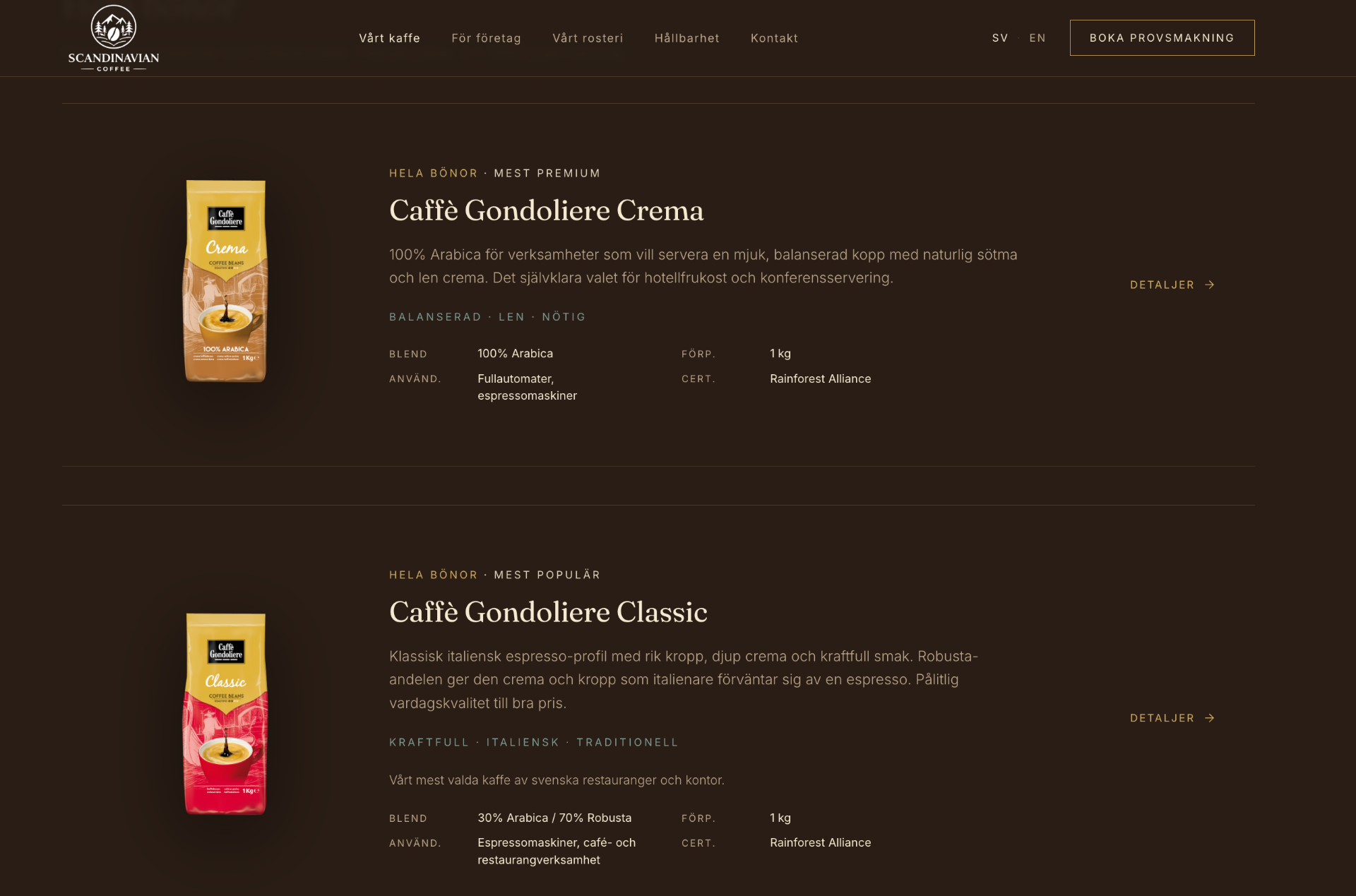 Scandinavian Coffee – kaffe-produkter listing