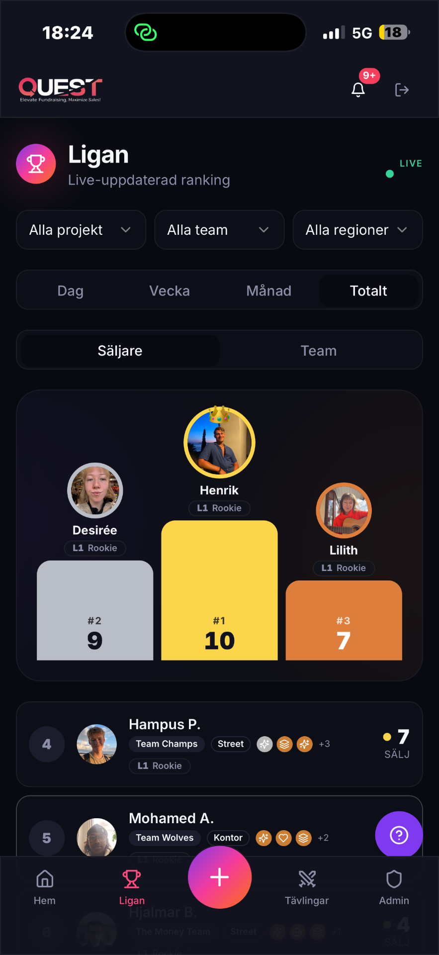 Quest Ligan – live-uppdaterad ranking